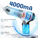 Aspirador de Pó Portátil Sem Fio DUTRIEUX 95000PA