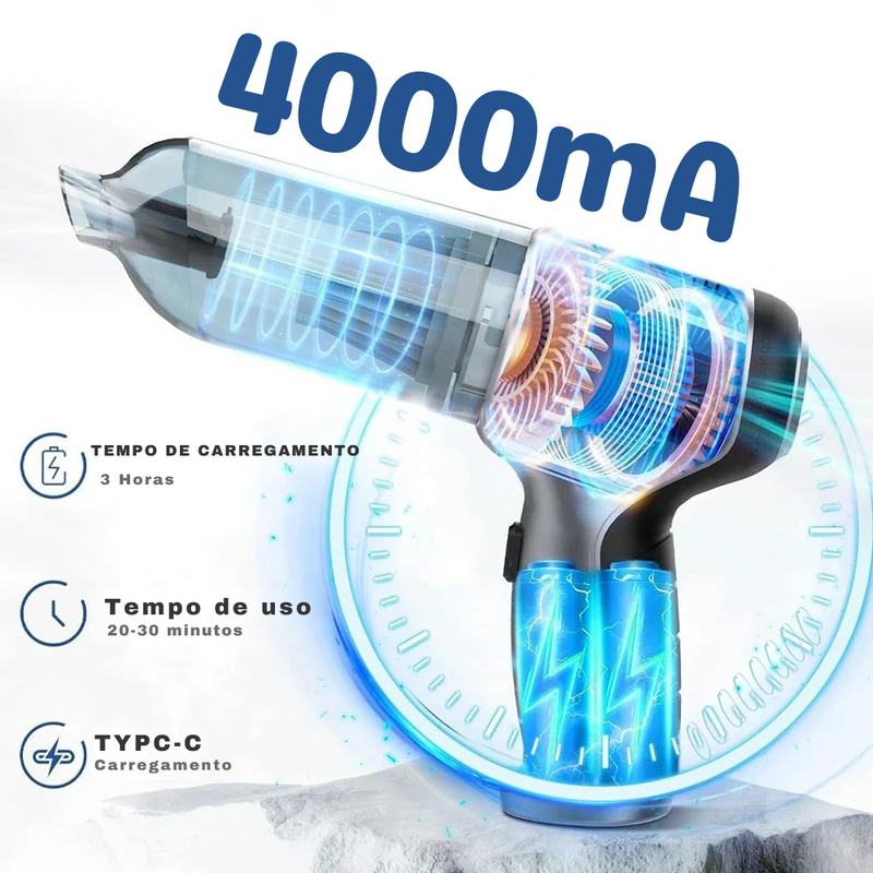 Aspirador de Pó Portátil Sem Fio DUTRIEUX 95000PA