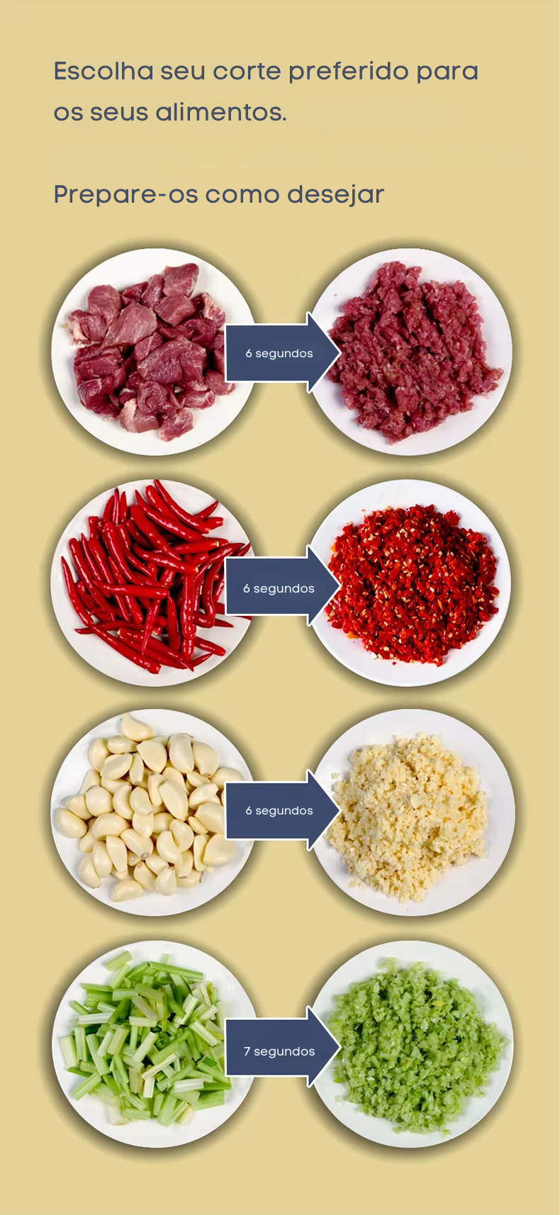 Triturador de alimentos multifuncional-  Elétrico Inox 5L - 5 velocidades