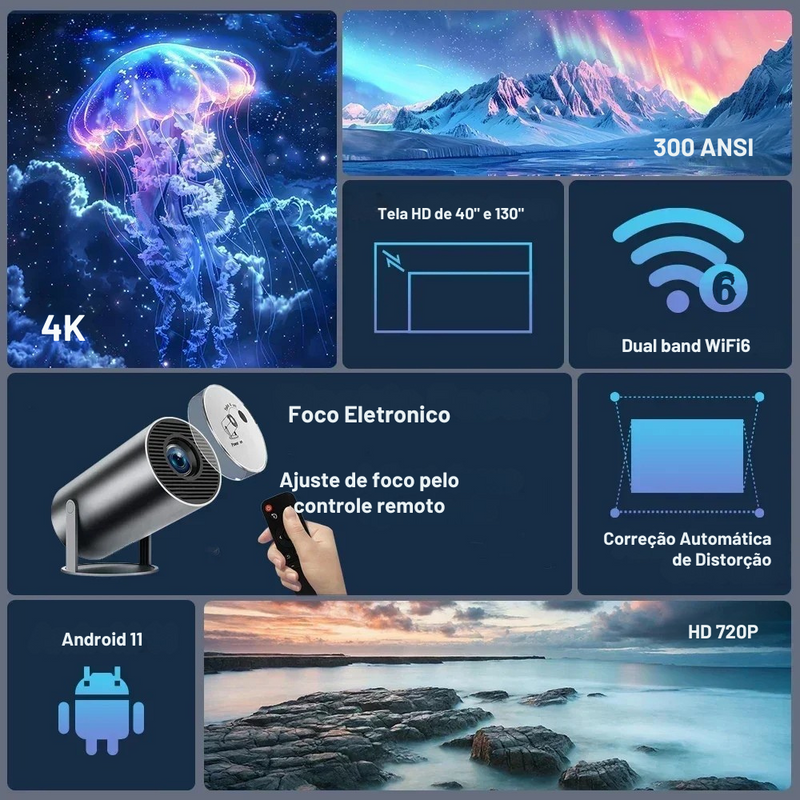 🎥 Projetor Portátil  HY300 Plus 2025 | Android 11 | 4K Suportado | 9500 Lúmens | Wi-Fi 6 + Bluetooth 5.0 | Keystone Automático | Mini Cine em Casa