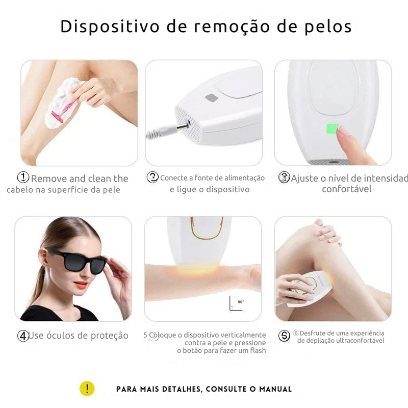 Depilador a Laser IPL Profissional para Uso Doméstico – Unissex, Eficiente e Seguro