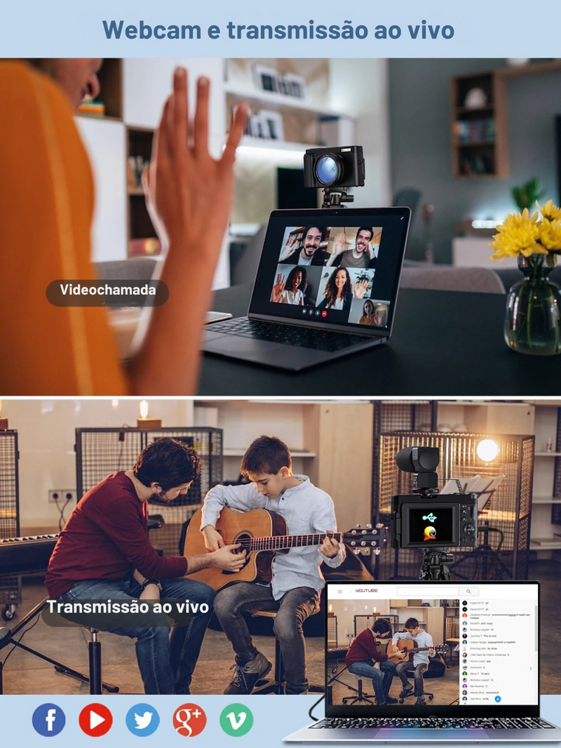 📸 Câmera Digital MELCAM 4K – 48MP | Autofoco | Anti-Tremor | 16X Zoom | Tela Flip 180° | Flash Integrado | Compacta e Leve | Vlogging, YouTube, Viagens